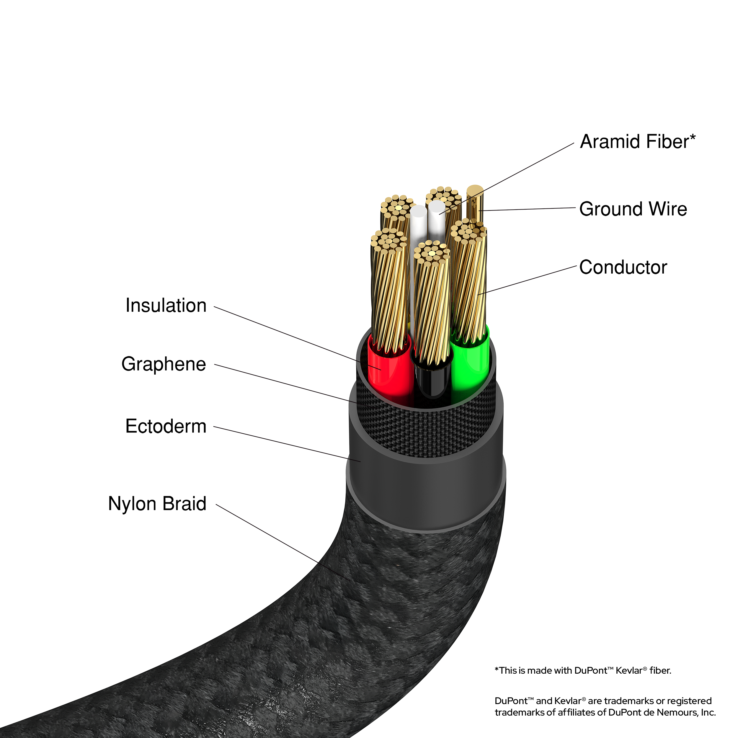 Sync & Charge USB-C to Lightning Cable 120cm